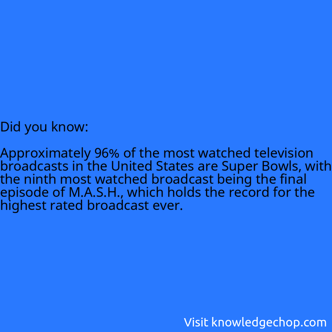   Approximately 96% of the most watched television broadcasts in the United States are Super Bowls, with the ninth most watched broadcast being the final episode of M.A.S.H., which holds the record for the highest rated broadcast ever.