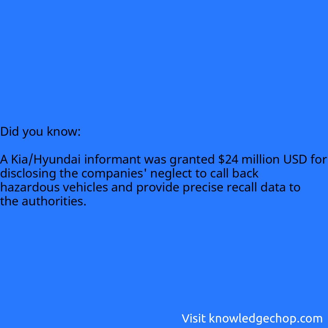   A Kia/Hyundai informant was granted $24 million USD for disclosing the companies' neglect to call back hazardous vehicles and provide precise recall data to the authorities.