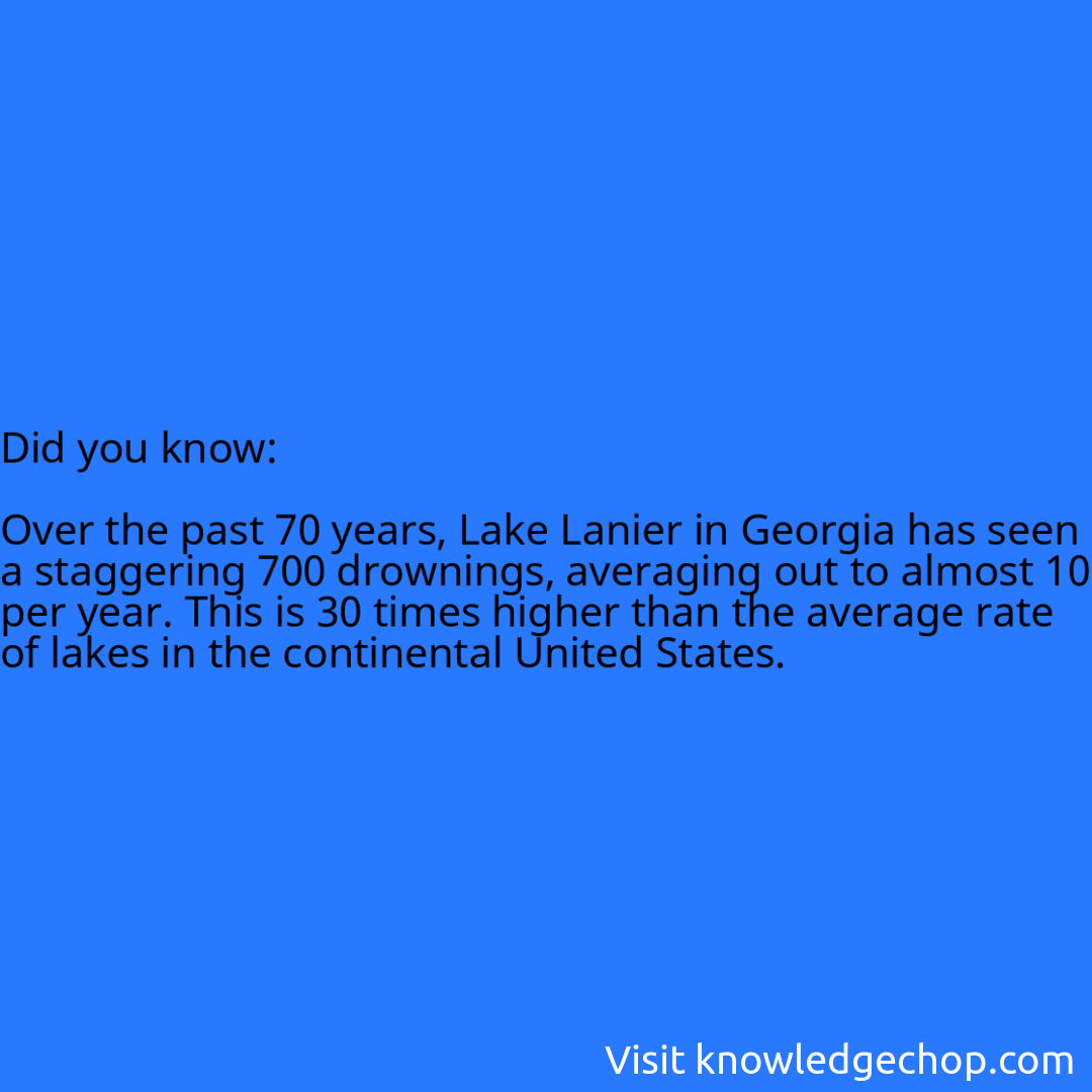   Over the past 70 years, Lake Lanier in Georgia has seen a staggering 700 drownings, averaging out to almost 10 per year. This is 30 times higher than the average rate of lakes in the continental United States.