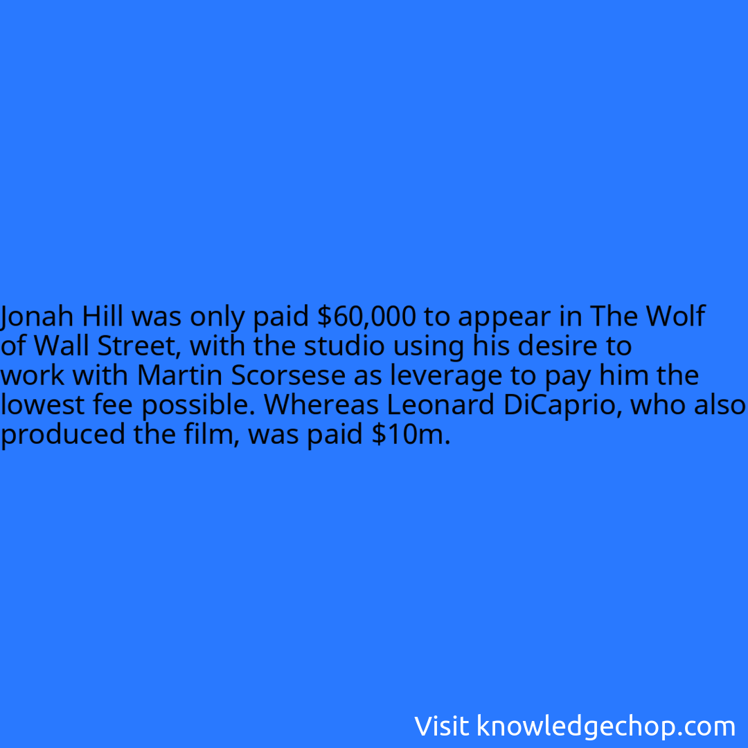 Jonah Hill was only paid $60,000 to appear in The Wolf of Wall Street, with the studio using his desire to work with Martin Scorsese as leverage to pay him the lowest fee possible. Whereas Leonard DiCaprio, who also produced the film, was paid $10m.