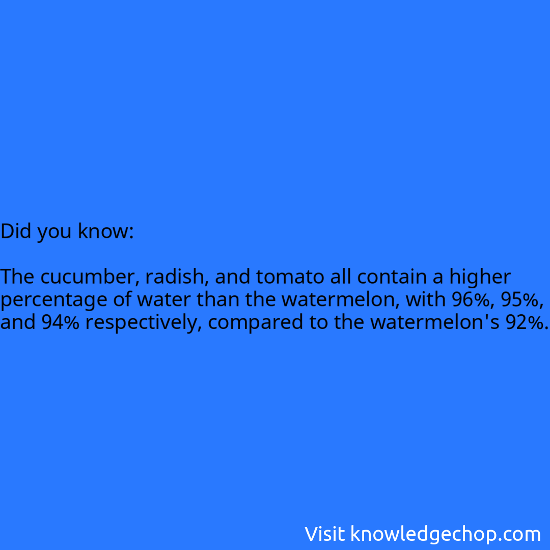   The cucumber, radish, and tomato all contain a higher percentage of water than the watermelon, with 96%, 95%, and 94% respectively, compared to the watermelon's 92%.