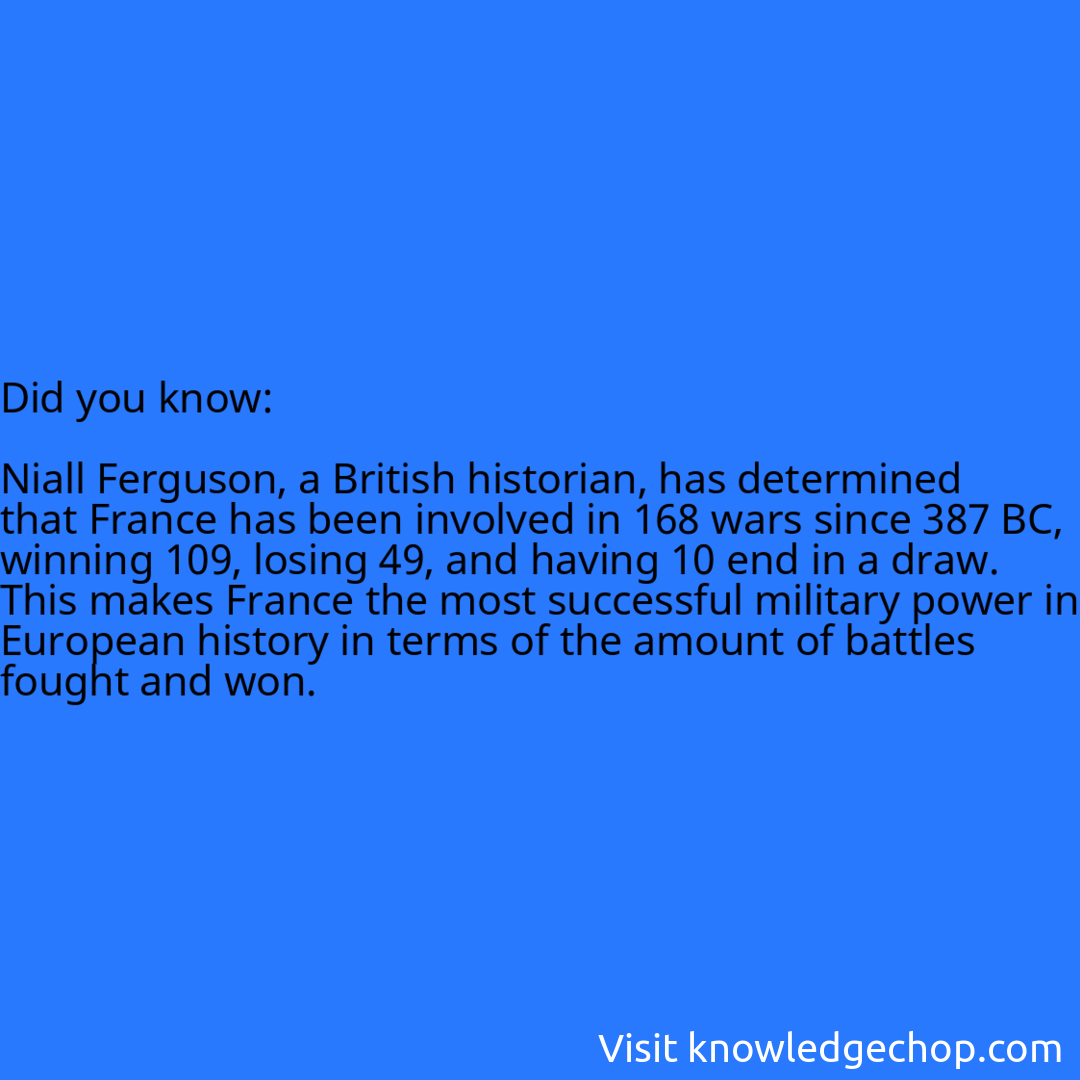   Niall Ferguson, a British historian, has determined that France has been involved in 168 wars since 387 BC, winning 109, losing 49, and having 10 end in a draw. This makes France the most successful military power in European history in terms of the amount of battles fought and won.