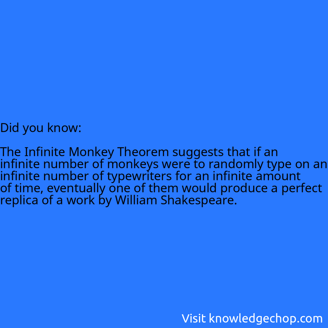   The Infinite Monkey Theorem suggests that if an infinite number of monkeys were to randomly type on an infinite number of typewriters for an infinite amount of time, eventually one of them would produce a perfect replica of a work by William Shakespeare.