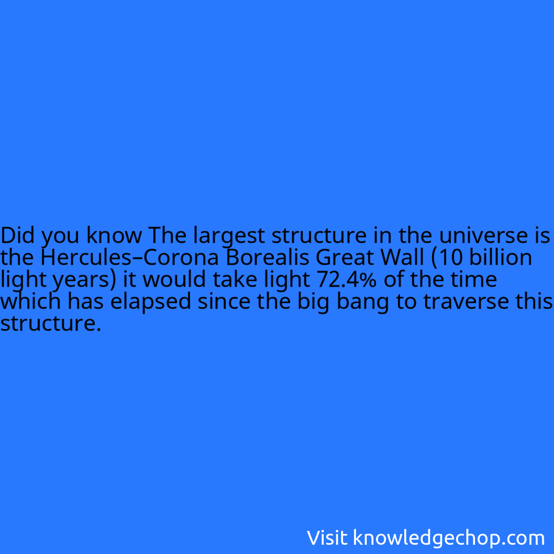 The largest structure in the universe is the Hercules–Corona Borealis Great Wall (10 billion light years) it would take light 72.4% of the time which has elapsed since the big bang to traverse this structure.