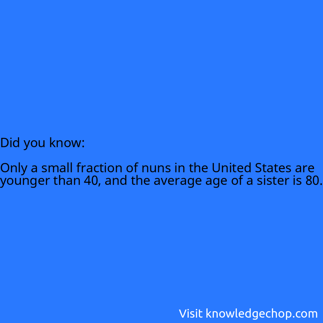   Only a small fraction of nuns in the United States are younger than 40, and the average age of a sister is 80.