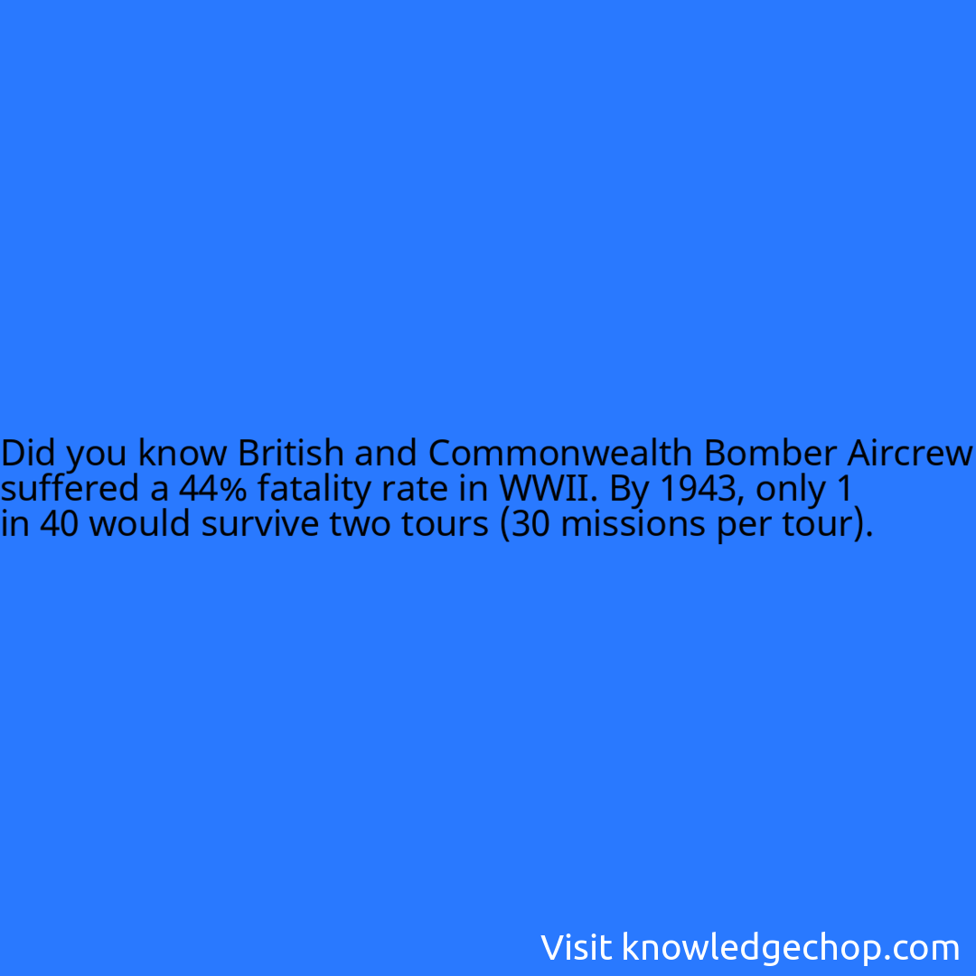 British and Commonwealth Bomber Aircrew suffered a 44% fatality rate in ...