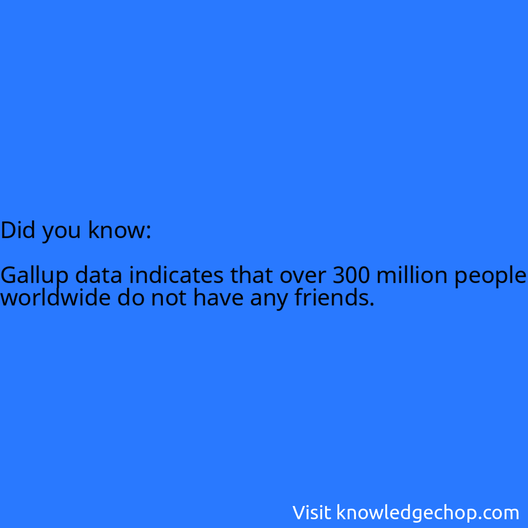   Gallup data indicates that over 300 million people worldwide do not have any friends.