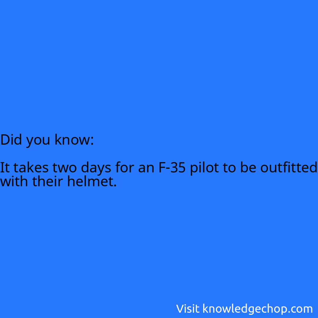   It takes two days for an F-35 pilot to be outfitted with their helmet.