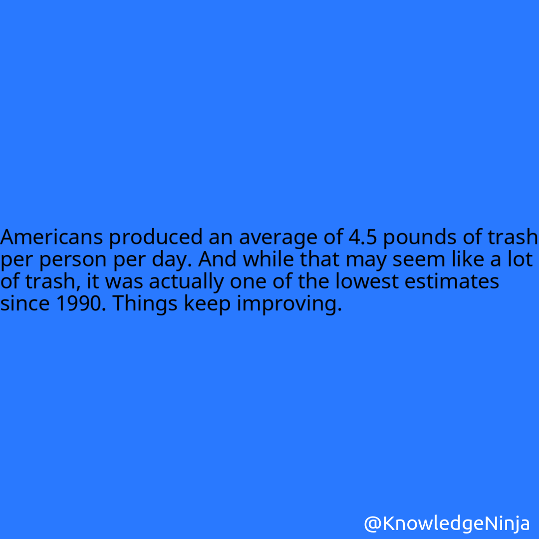 
Americans produced an average of 4.5 pounds of trash per person per day. And while that may seem like a lot of trash, it was actually one of the lowest estimates since 1990. Things keep improving.