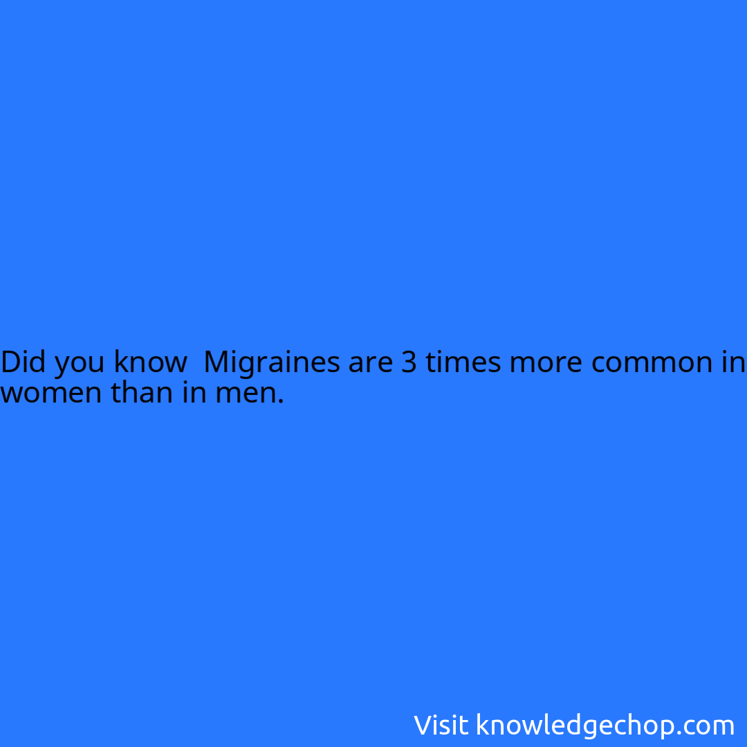  Migraines are 3 times more common in women than in men.