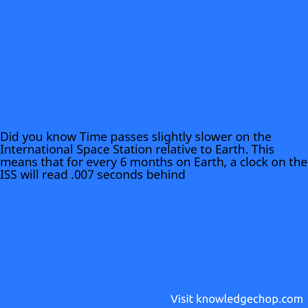 Time passes slightly slower on the International Space Station relative to Earth. This means that for every 6 months on Earth, a clock on the ISS will read .007 seconds behind