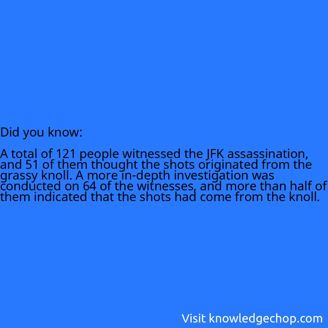   A total of 121 people witnessed the JFK assassination, and 51 of them thought the shots originated from the grassy knoll. A more in-depth investigation was conducted on 64 of the witnesses, and more than half of them indicated that the shots had come from the knoll.