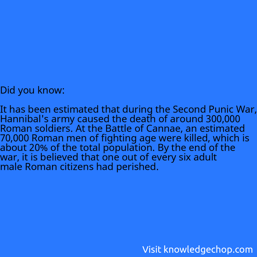   It has been estimated that during the Second Punic War, Hannibal's army caused the death of around 300,000 Roman soldiers. At the Battle of Cannae, an estimated 70,000 Roman men of fighting age were killed, which is about 20% of the total population. By the end of the war, it is believed that one out of every six adult male Roman citizens had perished.